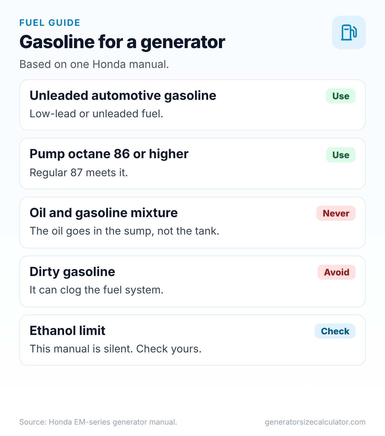 Guide cards for generator gasoline: use unleaded gasoline with octane 86 or higher, never mix oil into the gasoline, avoid dirty gasoline and gasoline substitutes