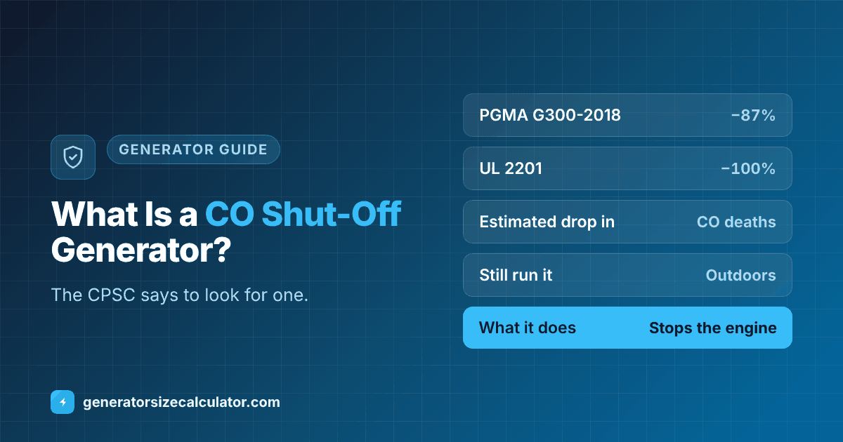 What is a CO shut-off generator