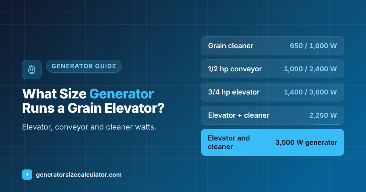 What size generator to run a grain elevator and conveyor