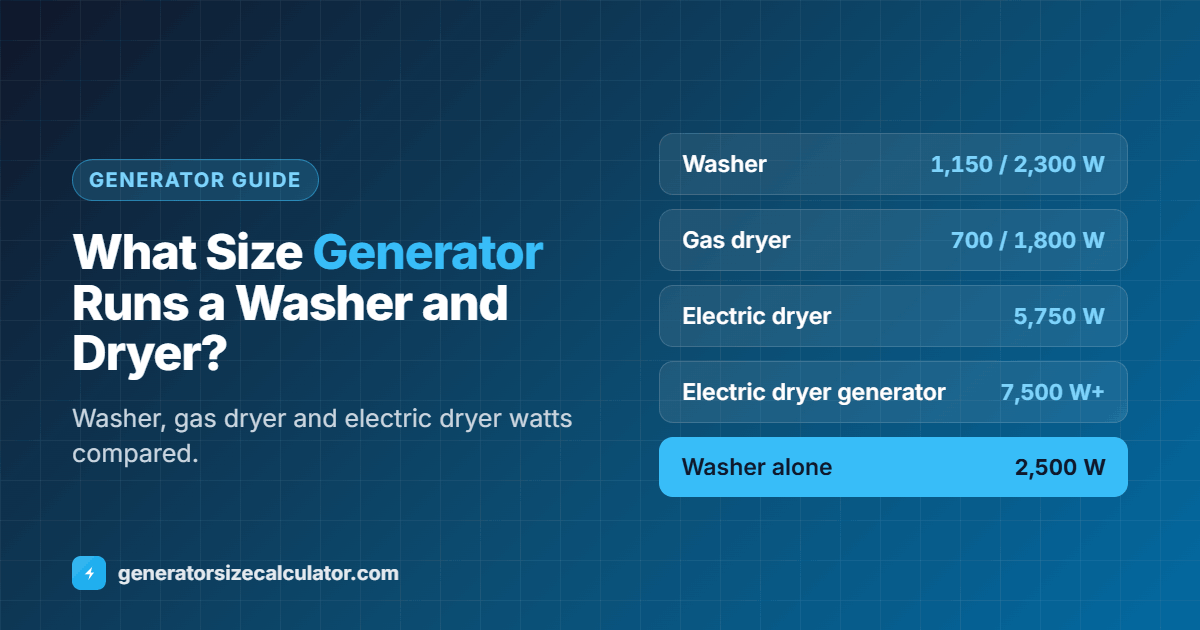 What size generator to run a washer and dryer