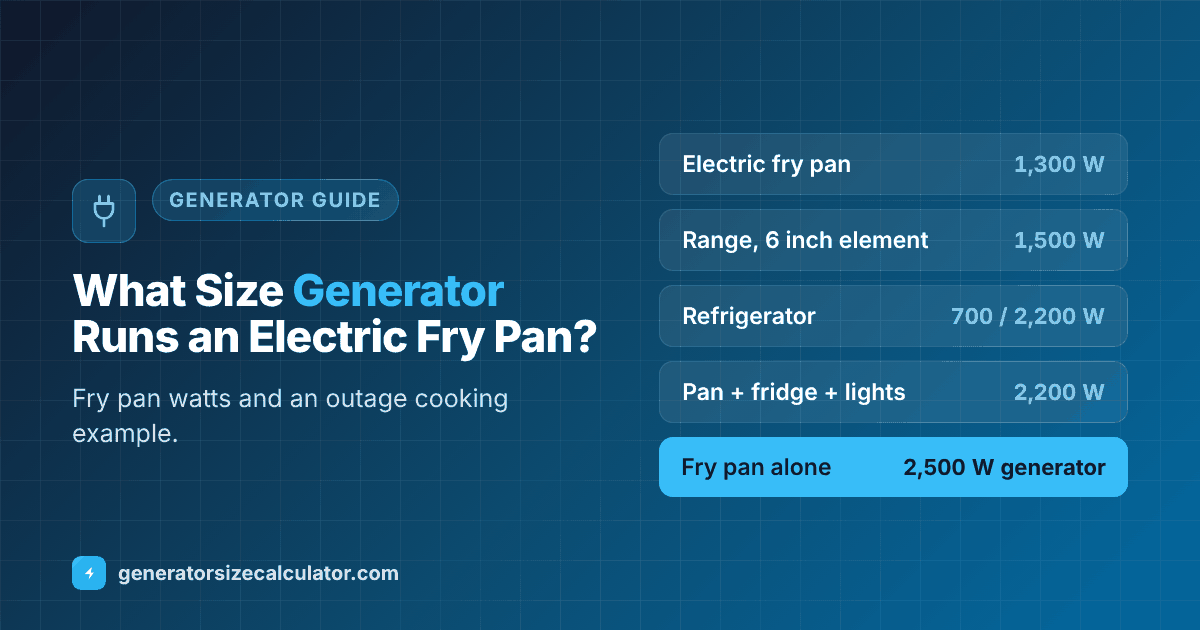 What size generator to run an electric fry pan