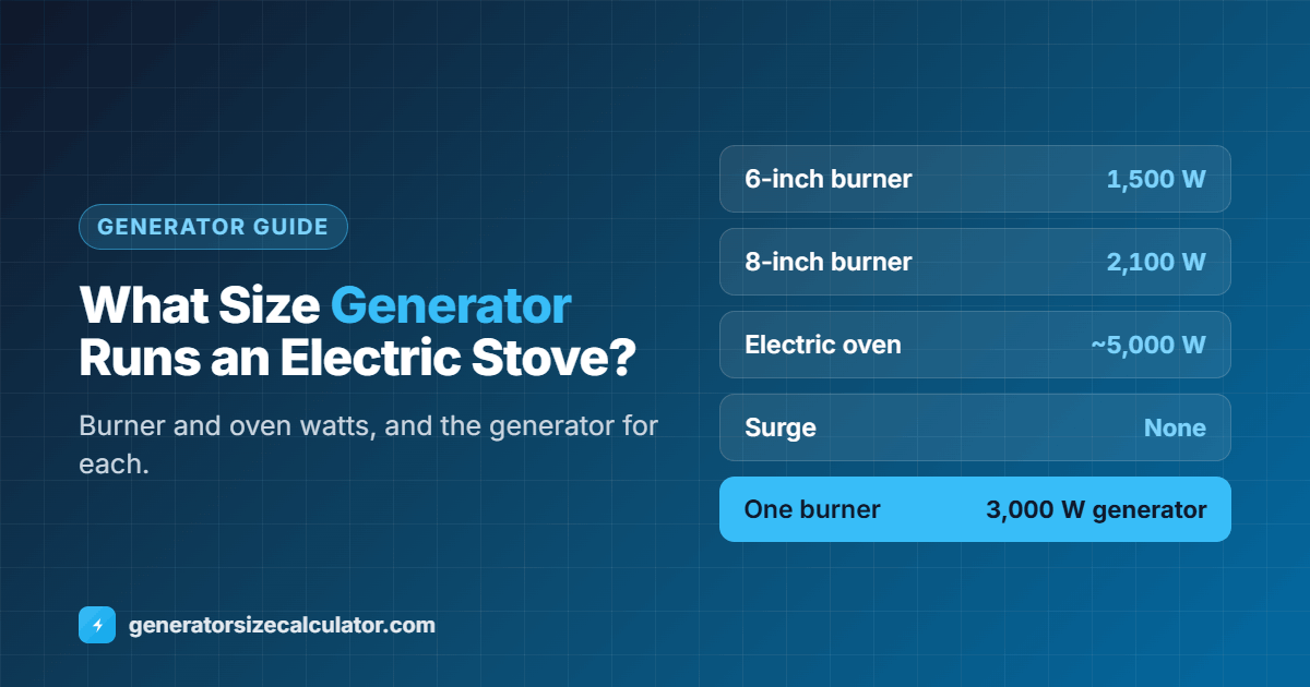 What size generator to run an electric stove or oven