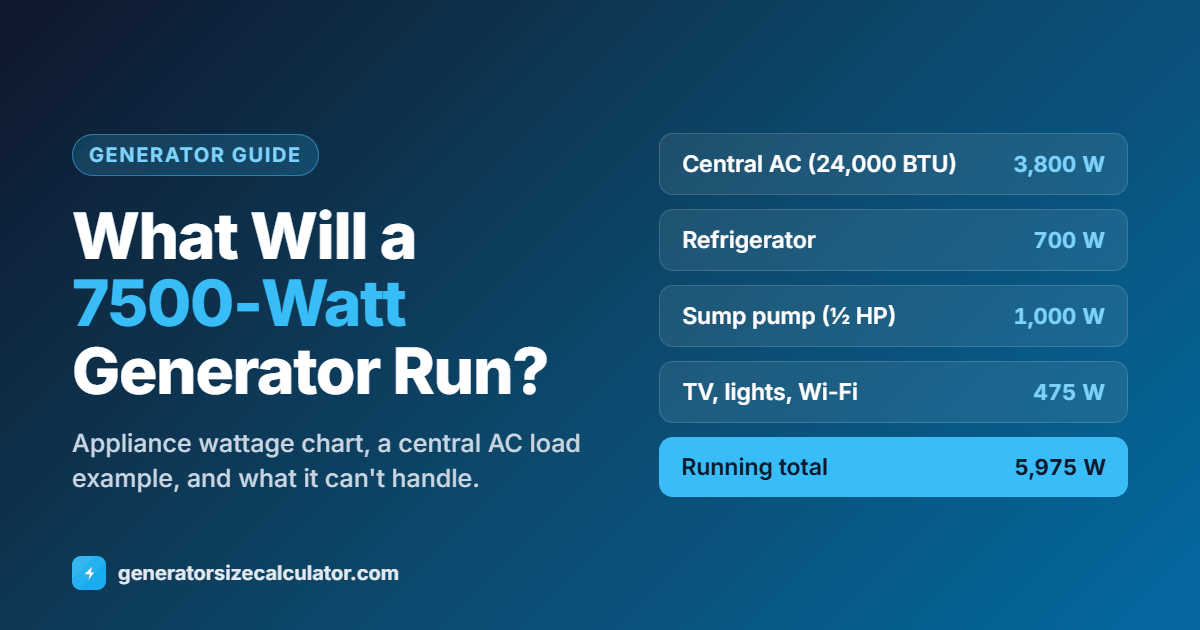What will a 7500-watt generator run